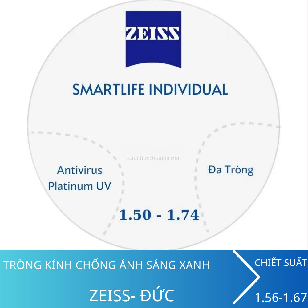 Tròng-Kính Đa Tròng ZEISS SmartLife INDIVIDUAL