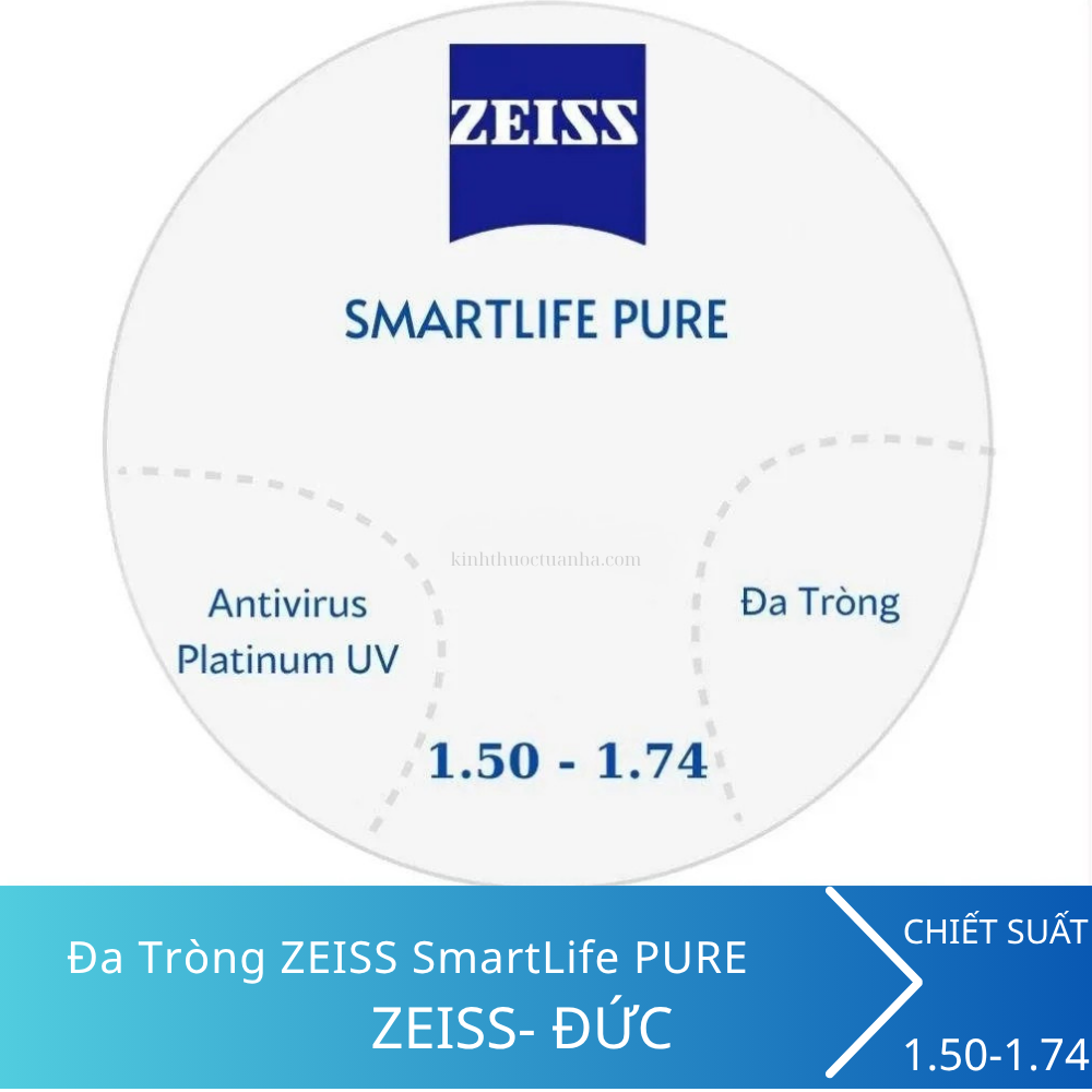 Tròng Kính Đa Tròng ZEISS SmartLife PURE