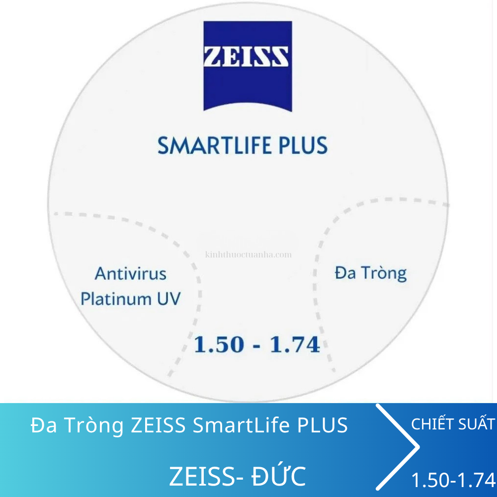 Tròng Kính Đa Tròng ZEISS SmartLife Plus