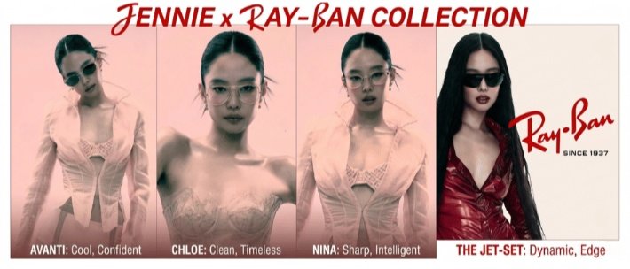 Bộ sưu tập Ray-Ban