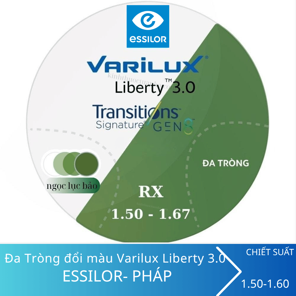 Kính Đa Tròng đổi màu Essilor Transitions Signature Gen8 Varilux Liberty 3.0