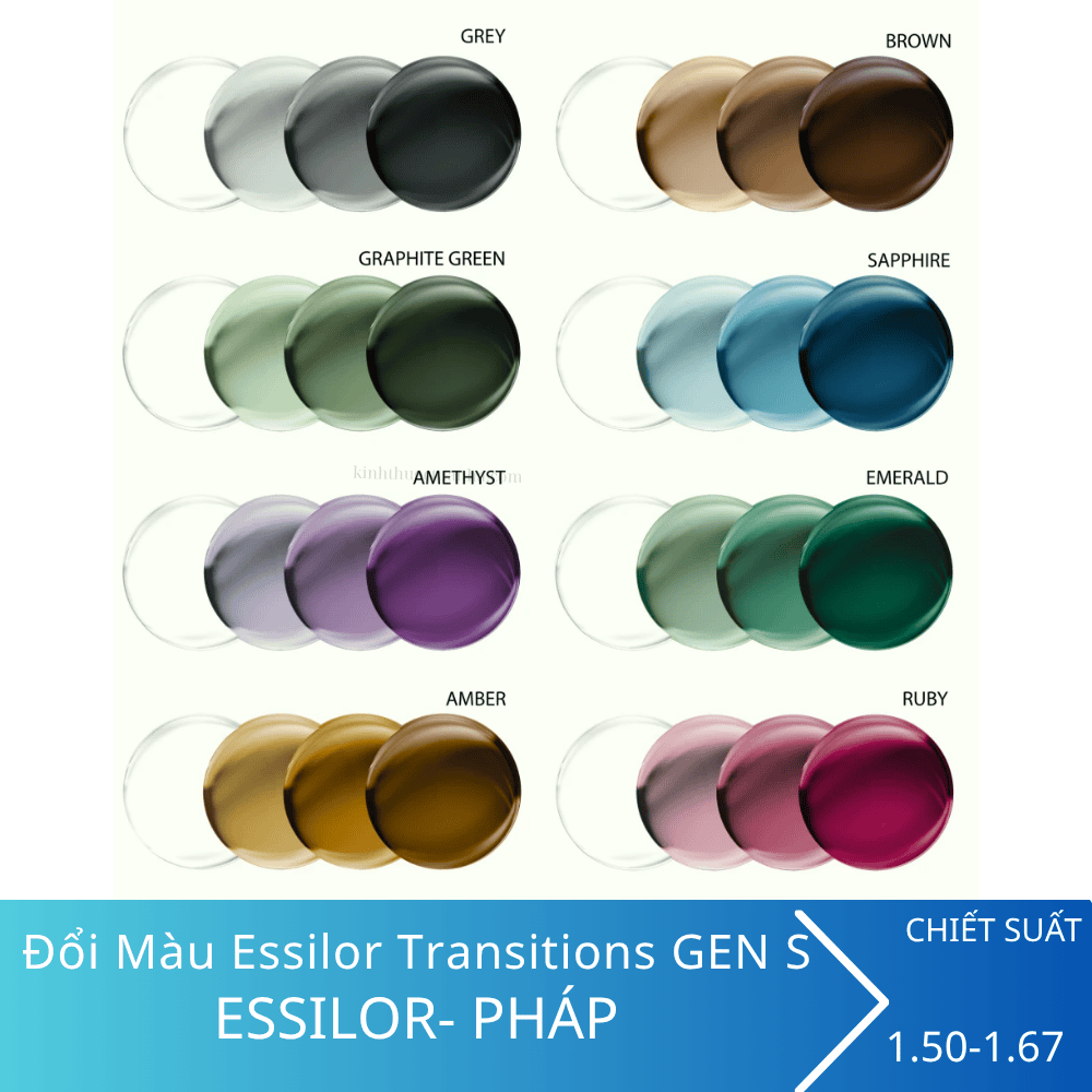 Tròng kính đổi màu Essilor Transitions GEN S