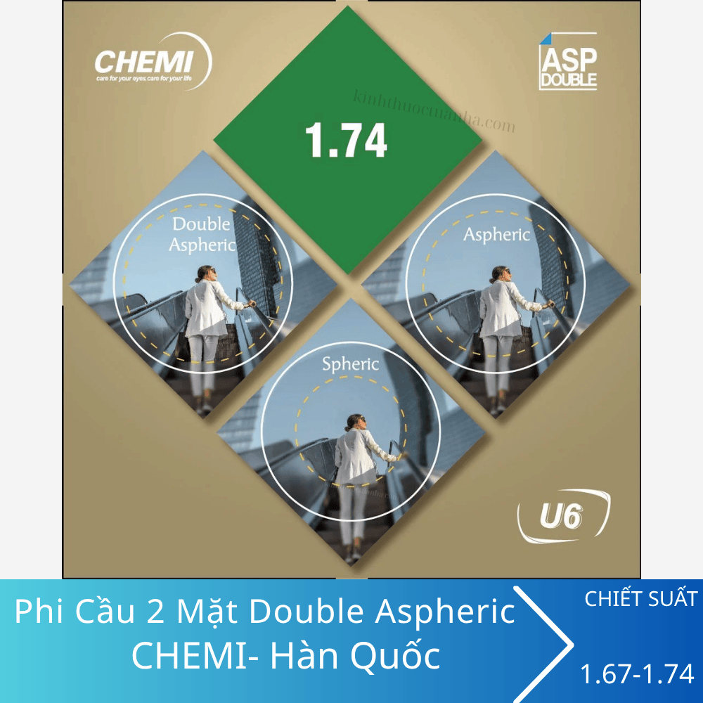 Tròng Kính Siêu Mỏng Phi Cầu 2 Mặt CHEMI Double Aspheric 4 Tròng Kính Siêu Mỏng Phi Cầu 2 Mặt CHEMI Double Aspheric - Ảnh 2
