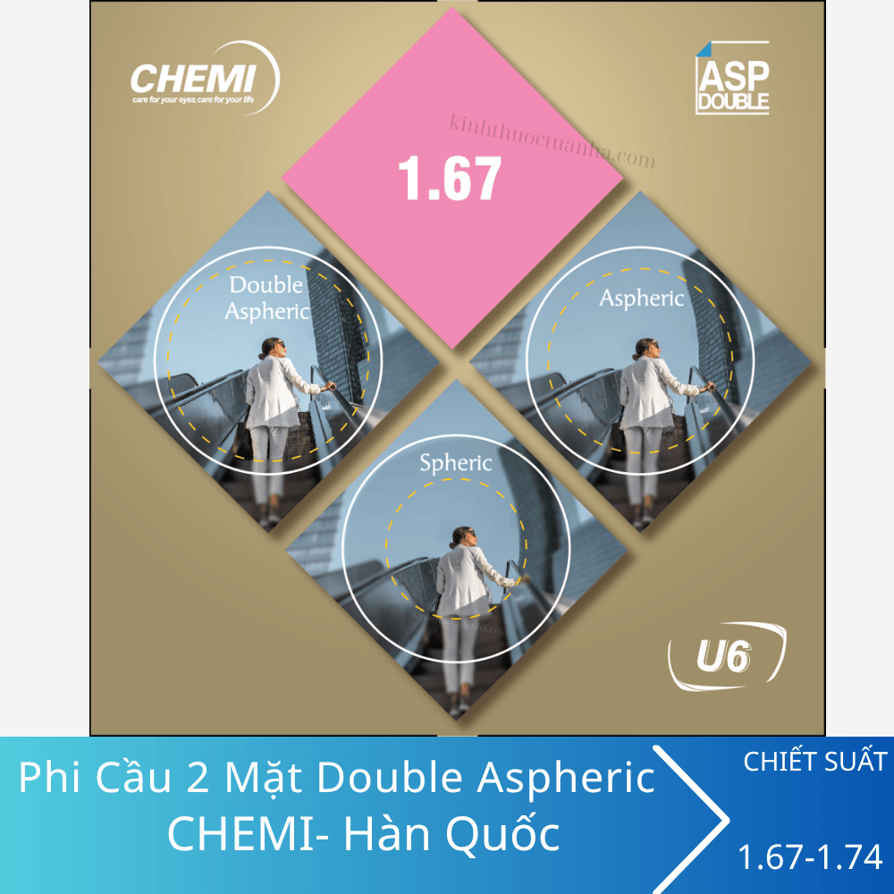Tròng Kính Siêu Mỏng Phi Cầu 2 Mặt CHEMI Double Aspheric