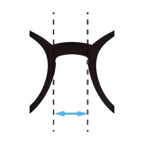 Độ rộng cầu mũi